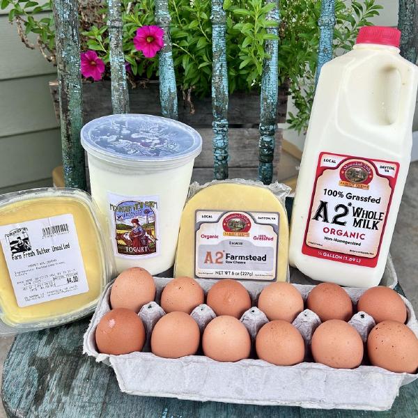 Dairy & Egg Share