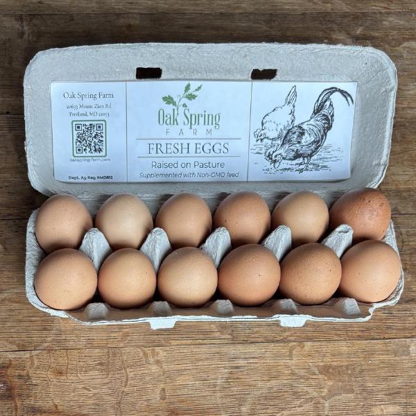 Egg Share