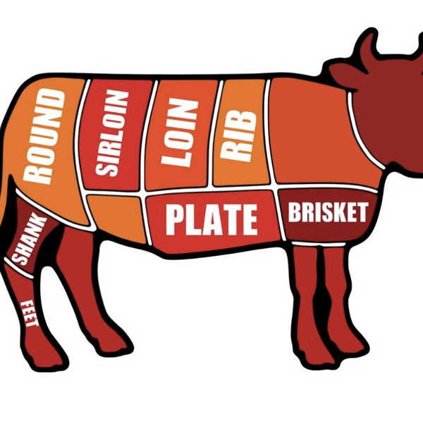 Beef Add-On - 5 Monthly Deliveries - Total $535